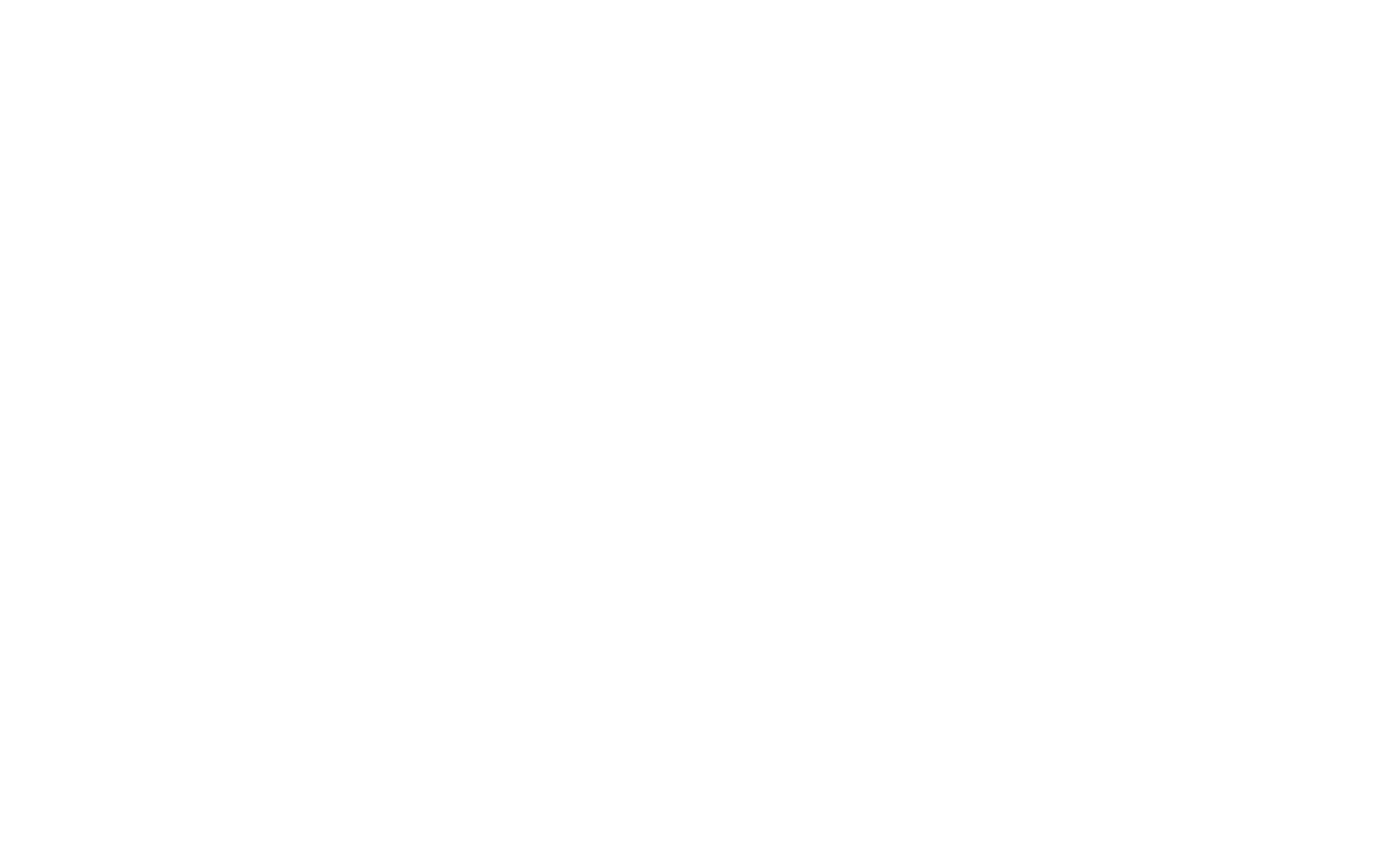 WBC & Industries